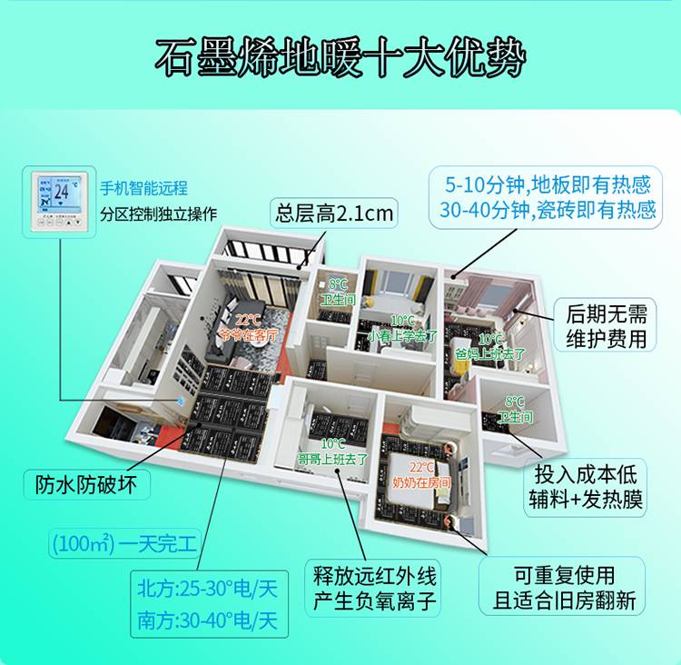 柯桥区地暖安装公司