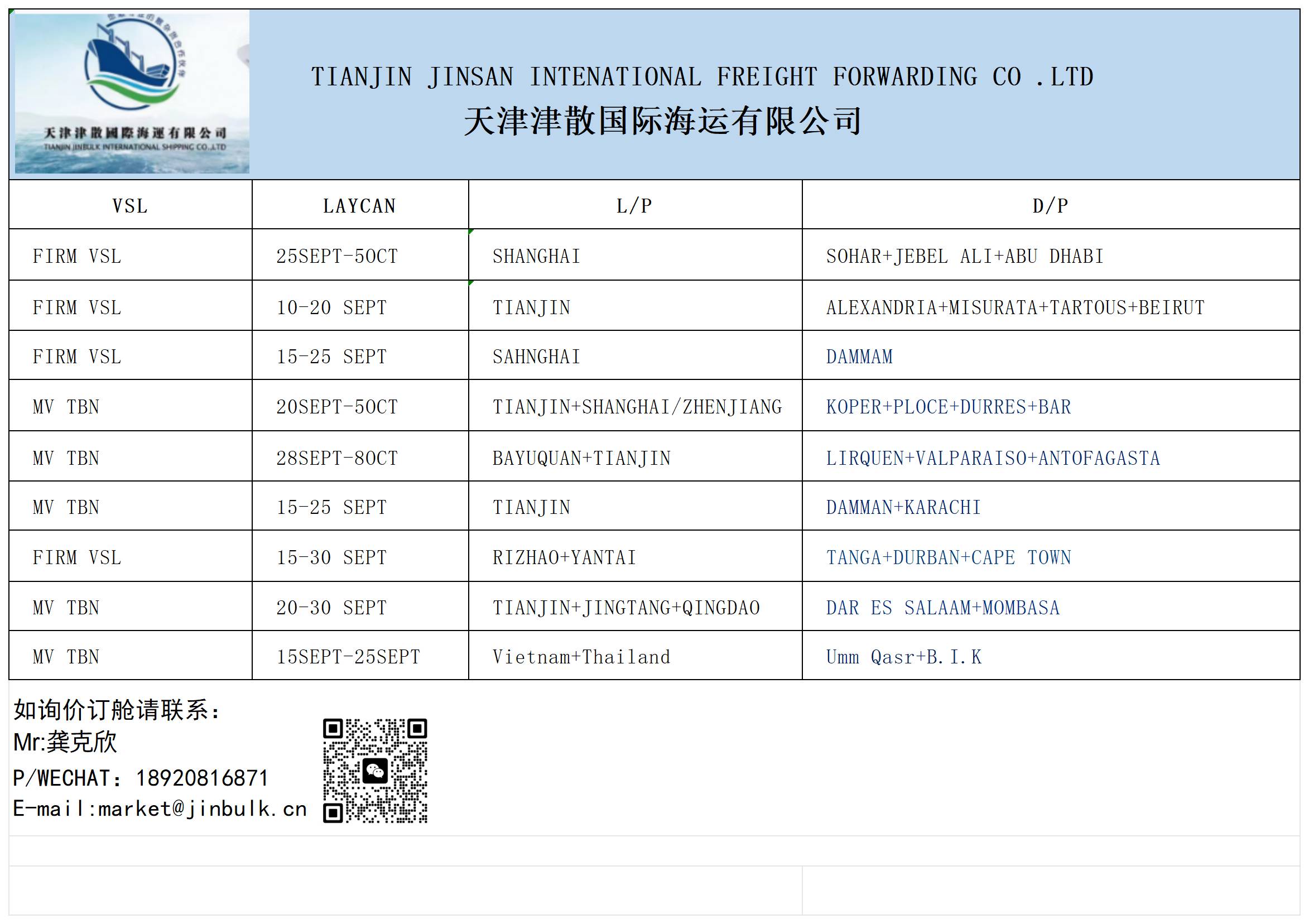 天津津散国际海运有限公司出口大件货物散杂货设备吨袋钢材，钢卷，型钢11