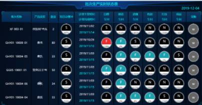 铸造行业MES系统47