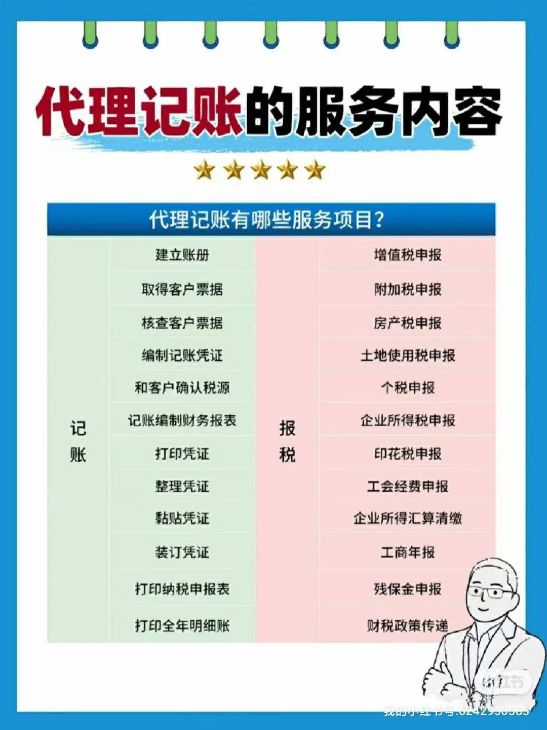 公司没有业务需要申报吗