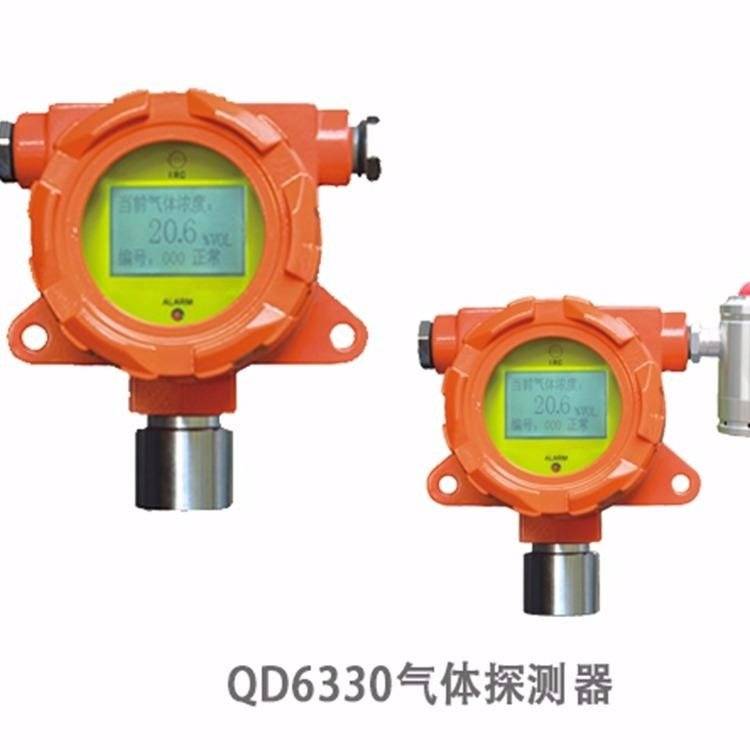 液化气泄漏气体报警器 SO2 CH4 粉尘等可燃气体探测器 单色/彩色 数显 米昂