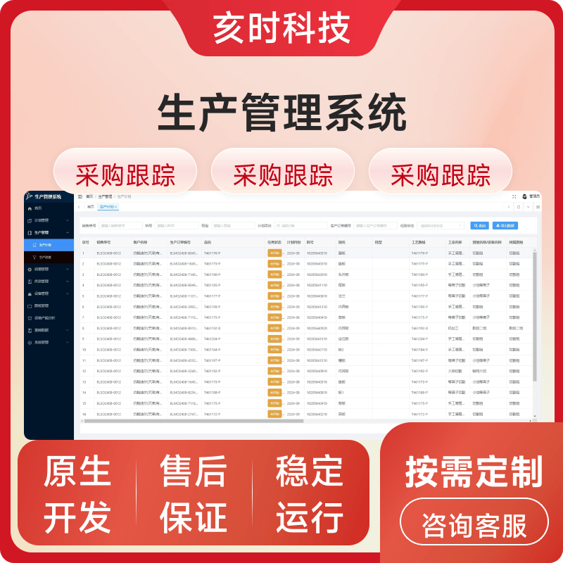 生产管理系统MES