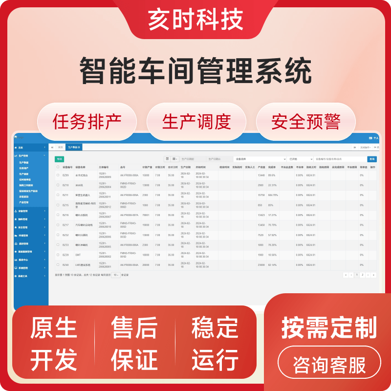 智能车间管理系统