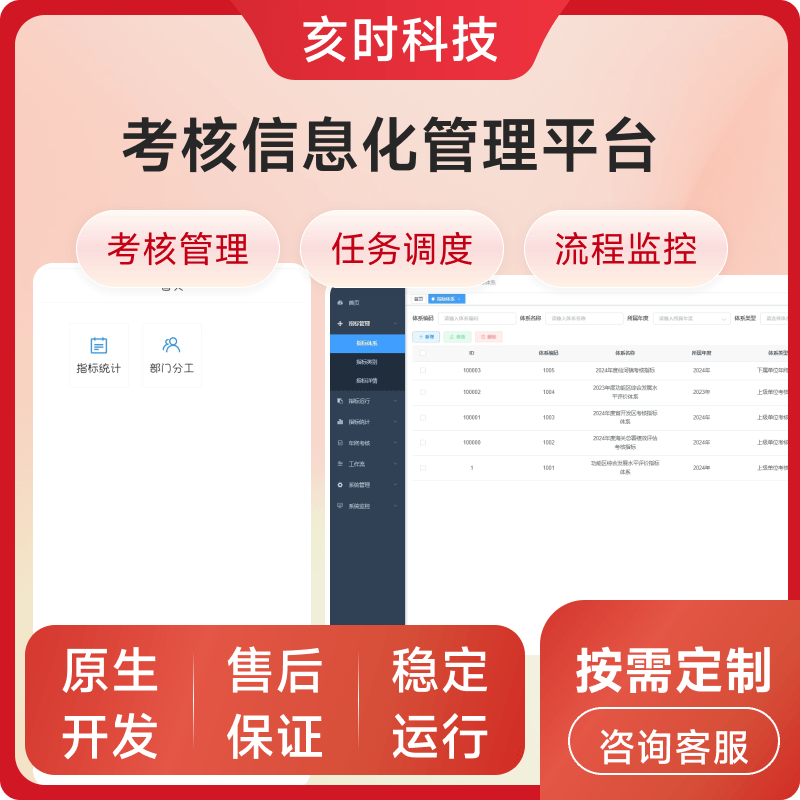考核信息化管理平台