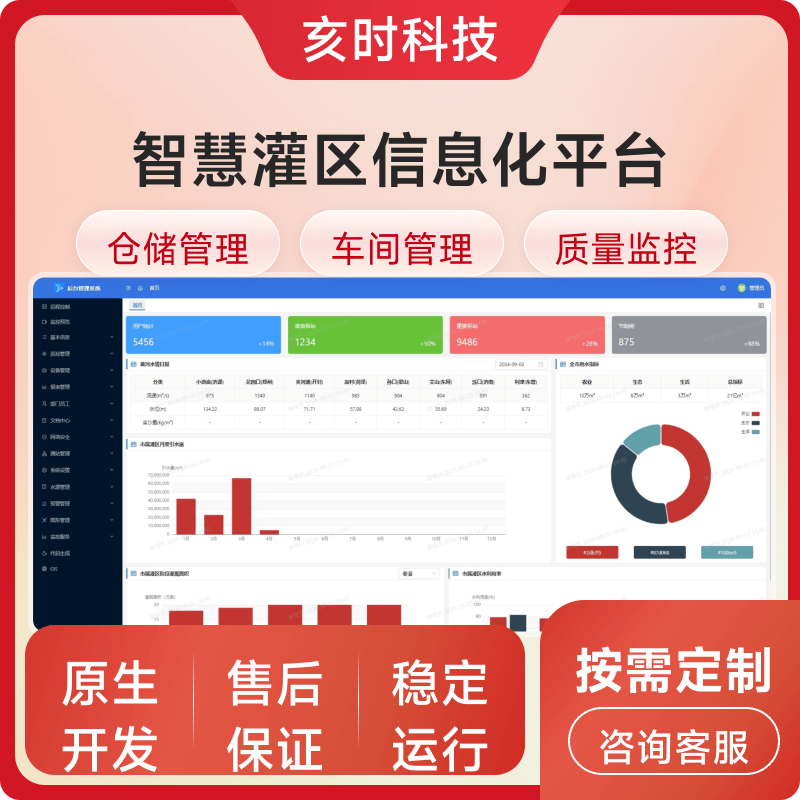 智慧灌区信息化平台