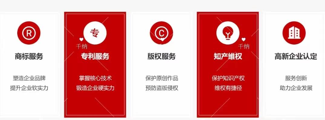 惠州专利申请有哪些类型