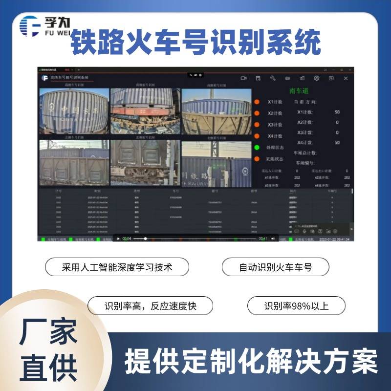 高精度火车号自动识别系统 提升运输效率