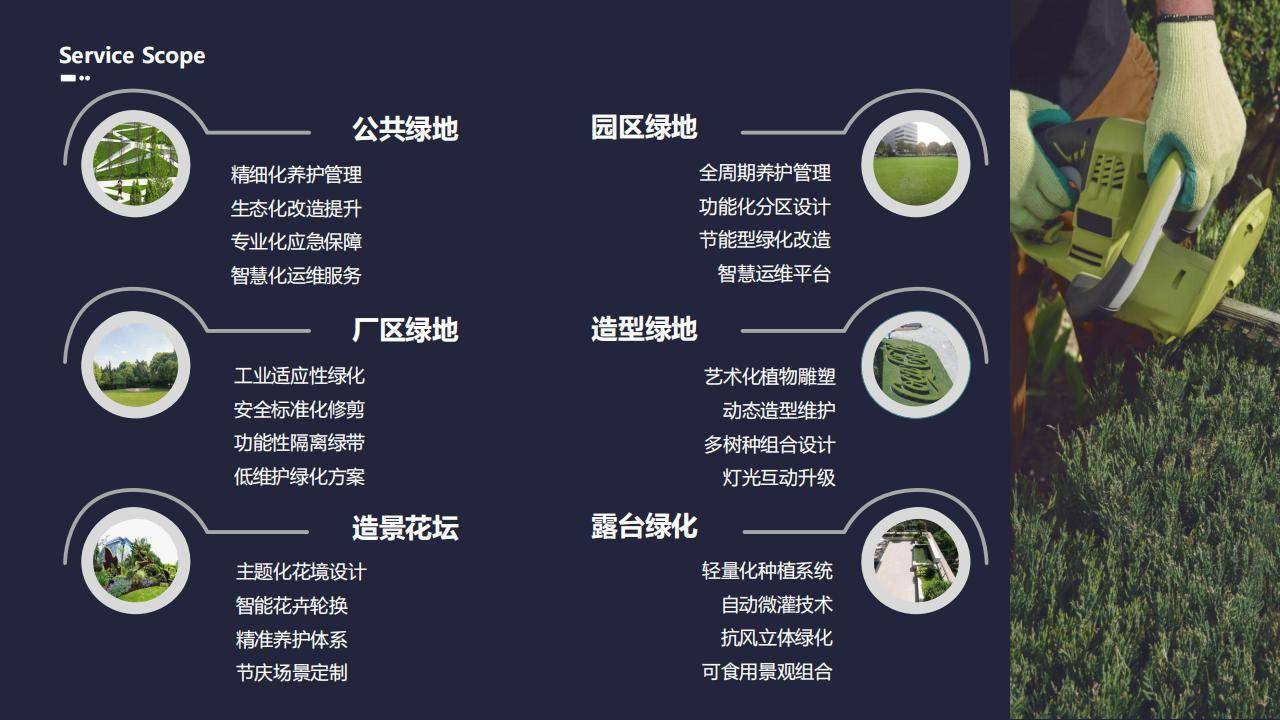 北京小区绿化养护  植物养护  绿植修剪美型  草坪维护  资质齐全