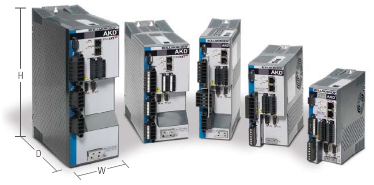 AKD-P00607-NBEC科尔摩根伺服驱动器