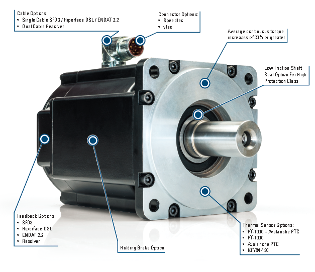 科尔摩根AKM代理商科尔摩根电机 AKM21G-ENGN2-00