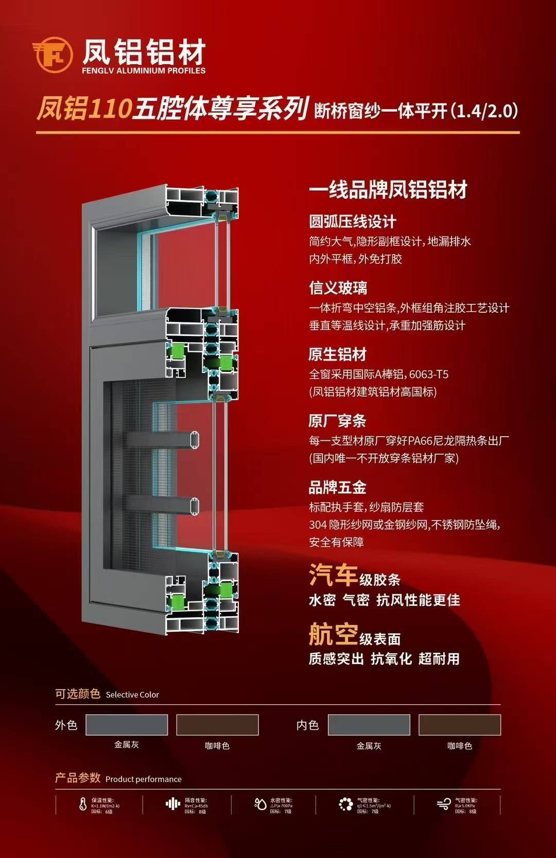 惠州市惠阳淡水大亚湾免费上门测量断桥铝隔音隔热门窗阳台平开窗定制