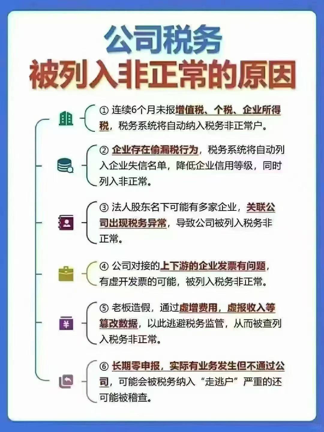公司税务 被列入非正常的原因