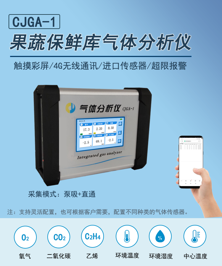 便携气体检测仪测试仪果蔬保鲜催熟二氧化碳CO2乙烯C2H4浓度分析