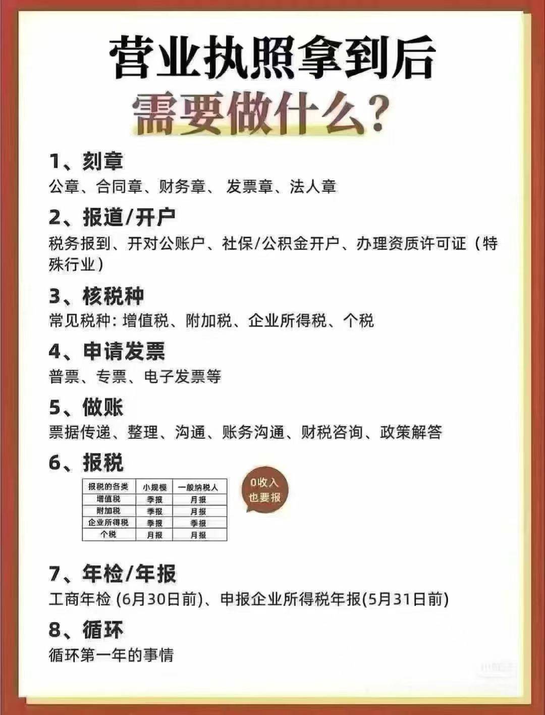 营业执照拿到后 需要做什么?
