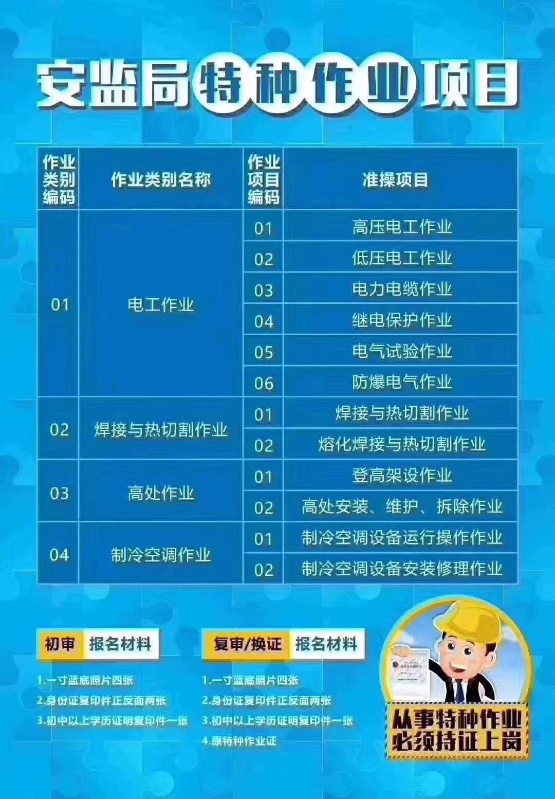 急用特种焊工证办理7天拿证-真实有效 放心