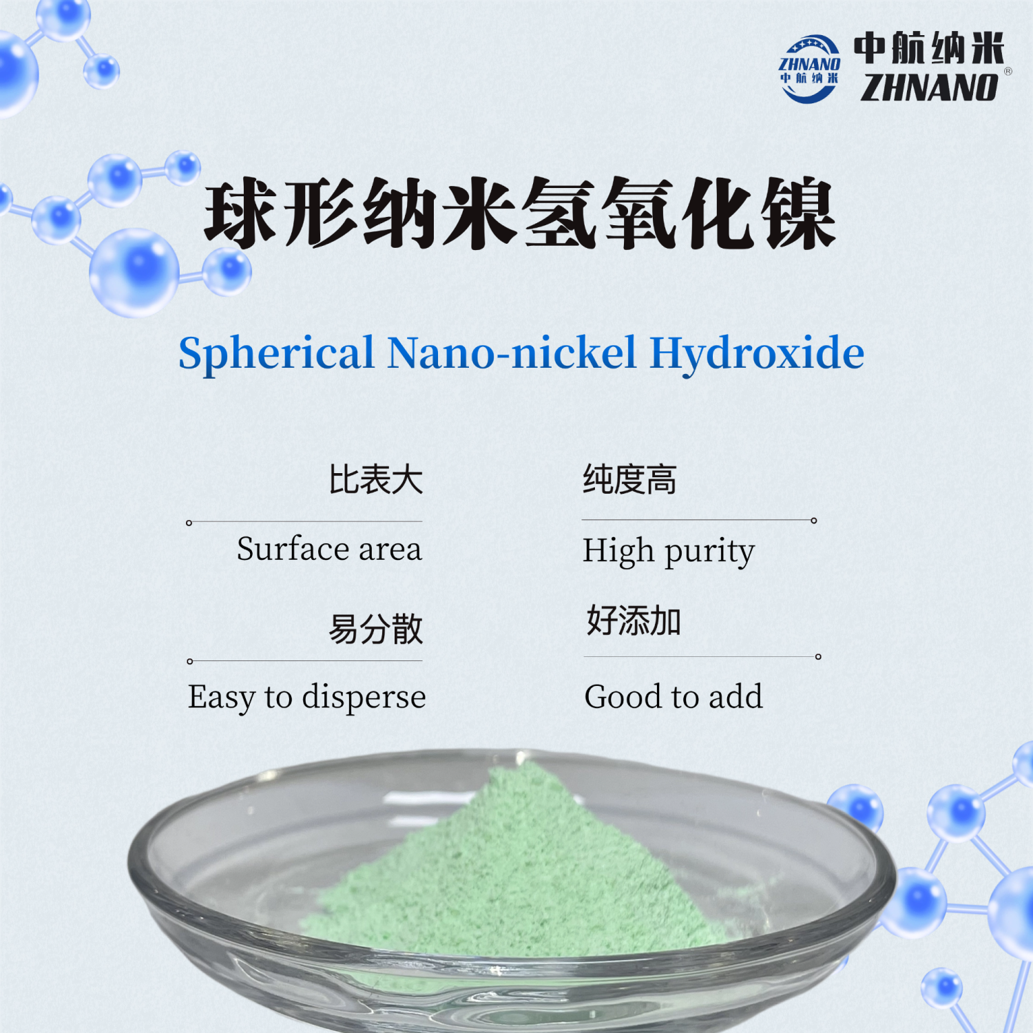 球形纳米氢氧化镍粉