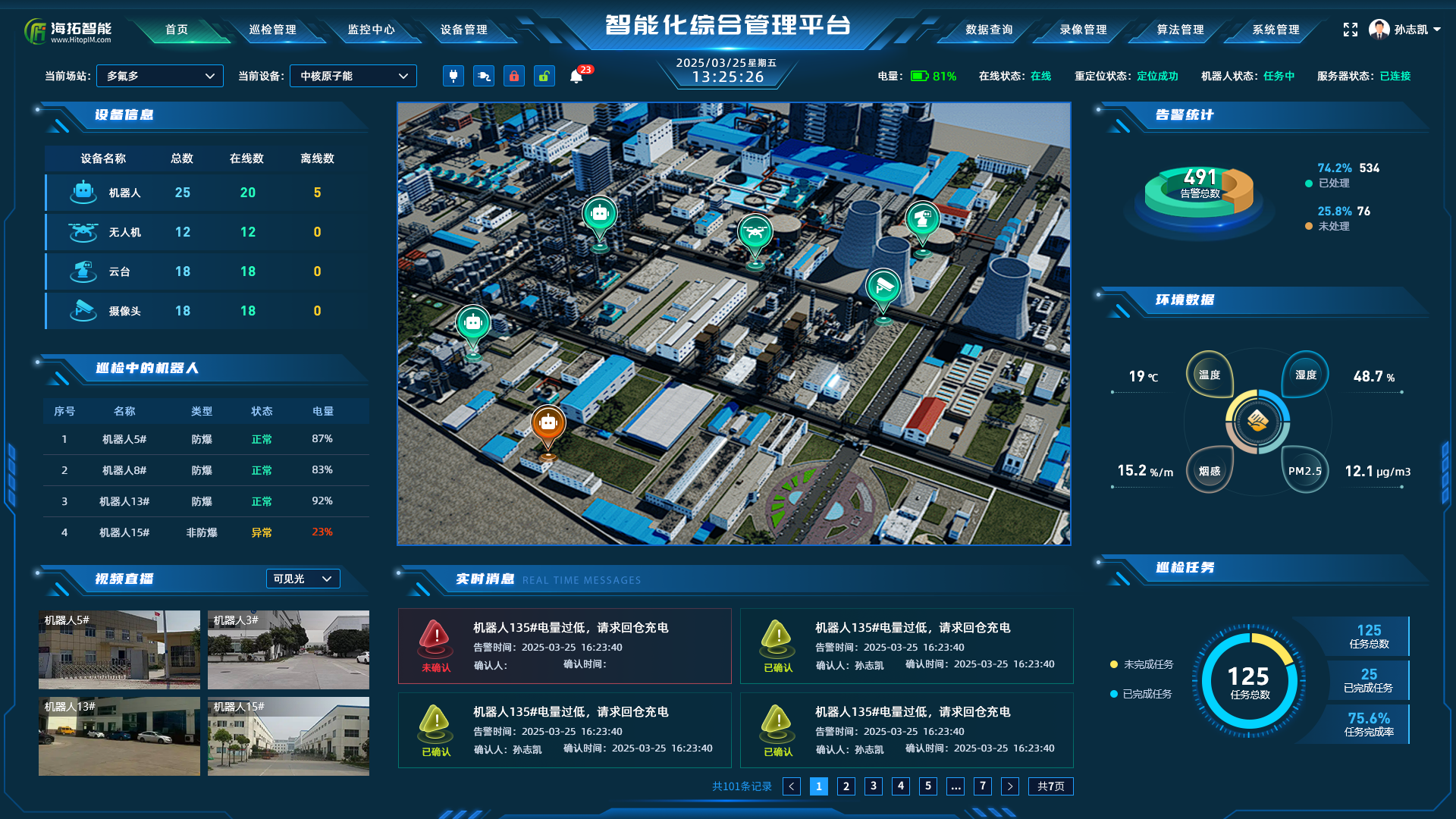 智能巡检机器人产品