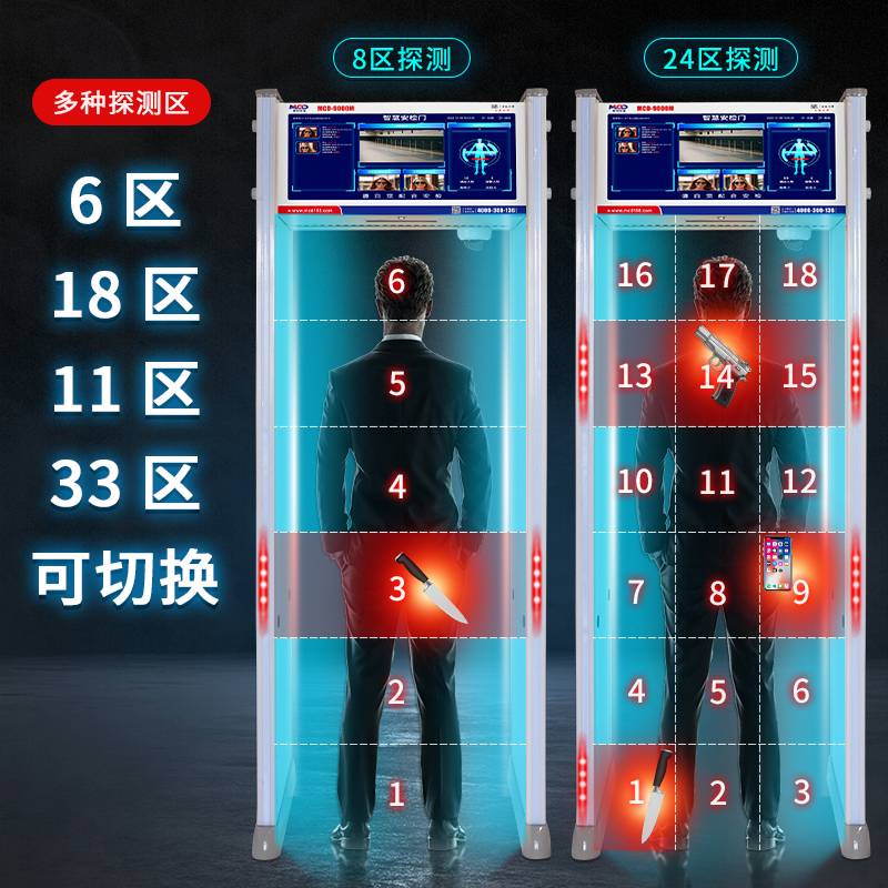 美创达诚33区安检门MCD-9000M