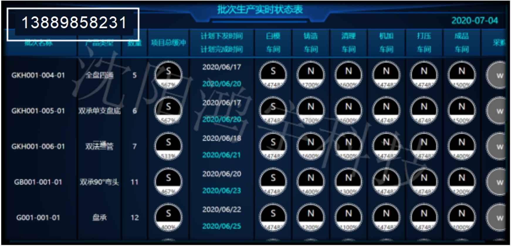 MES耐火材料（镁砖）行业生产追溯MES系统010