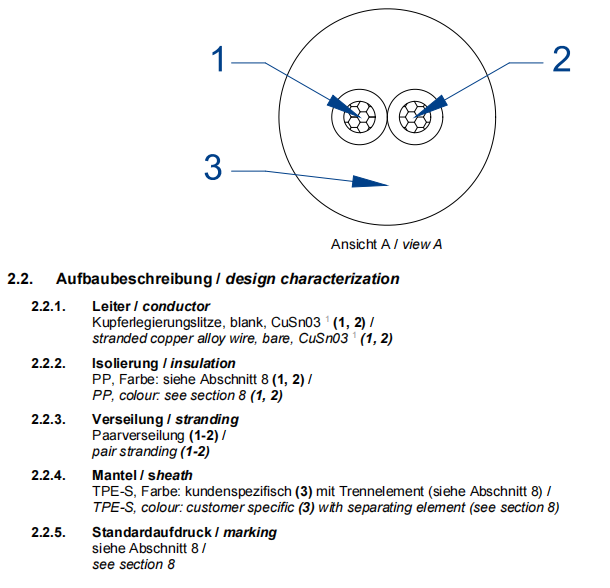 Dacar 547莱尼汽车百兆以太网信号传输电缆