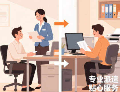 海口劳务派遣人事外包一站式人力资源解决方案