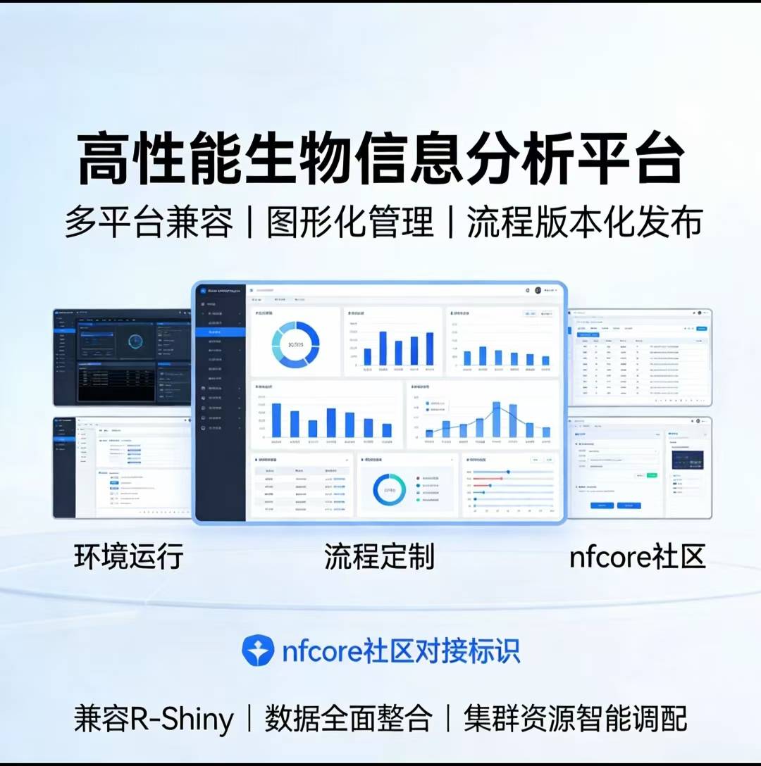 UD-S桌面生物信息可视化分析系统