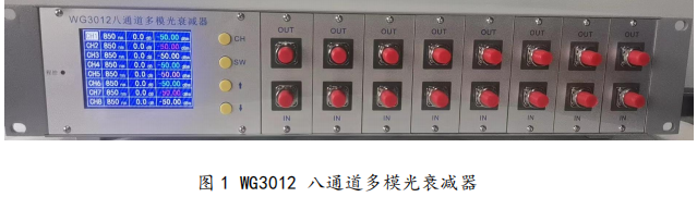 源头厂家 WG3012多模八通道并行多路光衰减器 低偏振相关损耗 实验室研发 + 工厂产线通用