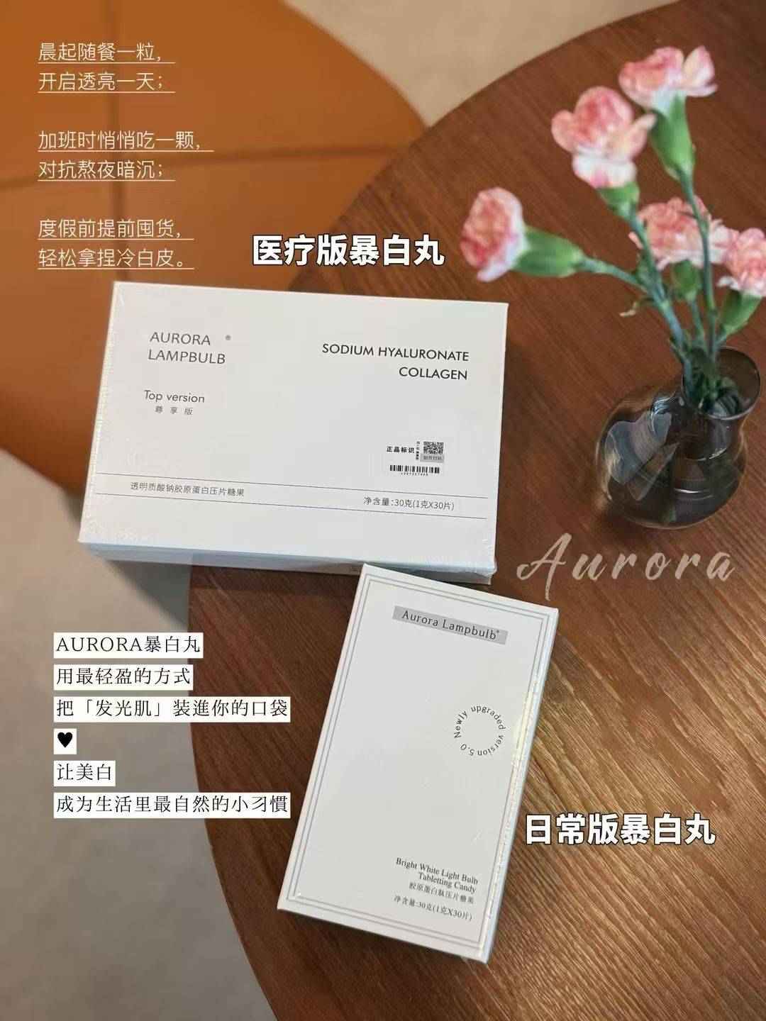 Aurora暴白丸
