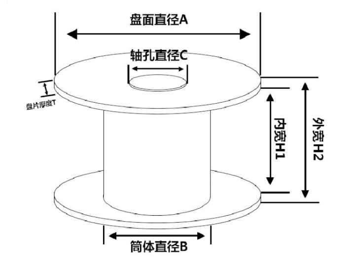 塑料铜线钢丝周转卷线盘工字轮PN300