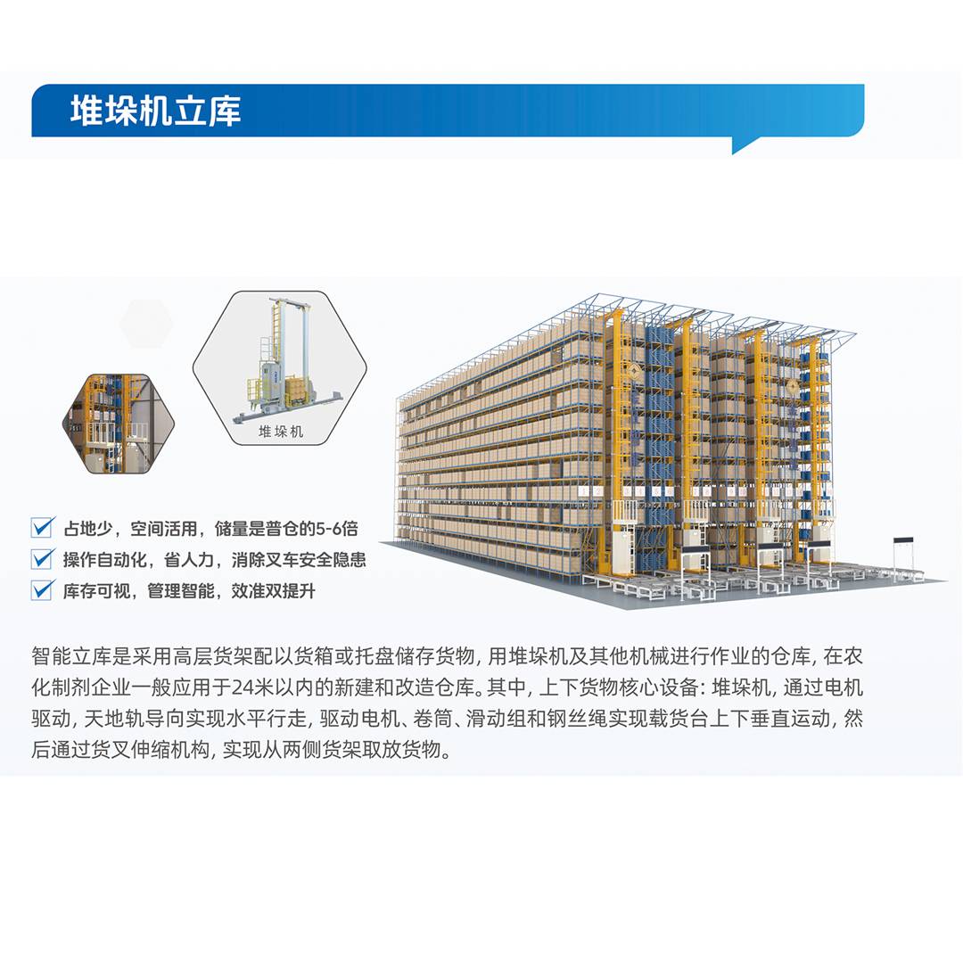 金旺智能 食品添加剂成品立体仓库 堆垛机立库自动存取系统 食品级智能仓储解决方案
